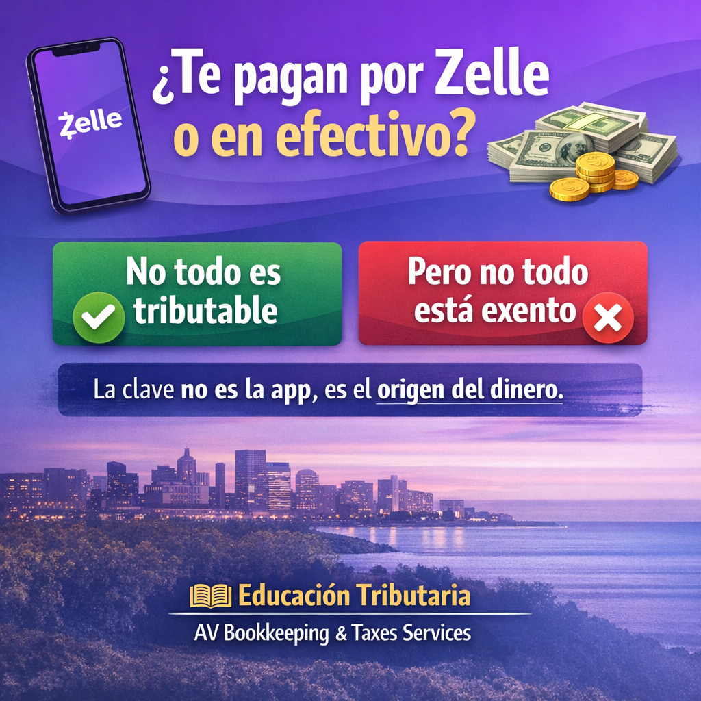 Educación Tributaria: Zelle y efectivo